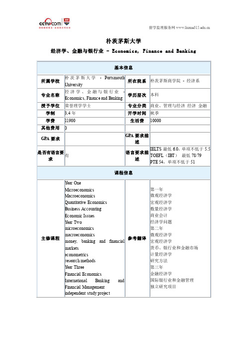 朴茨茅斯大学经济学与金融与银行业本科录取