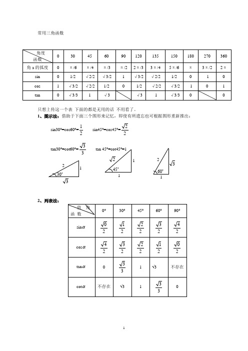 三角函数值表及常用的勾股数