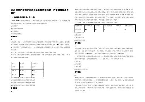 2020年江苏省淮安市涟水县外国语中学高一历史模拟试卷含解析