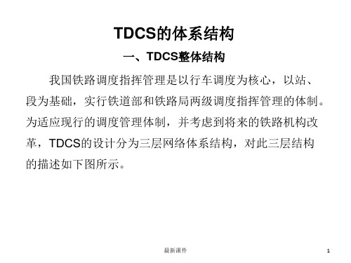 TDCS体系结构ppt课件