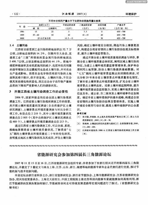 省能源研究会参加第四届长三角能源论坛