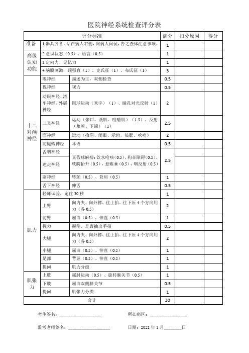 医院神经系统检查评分表