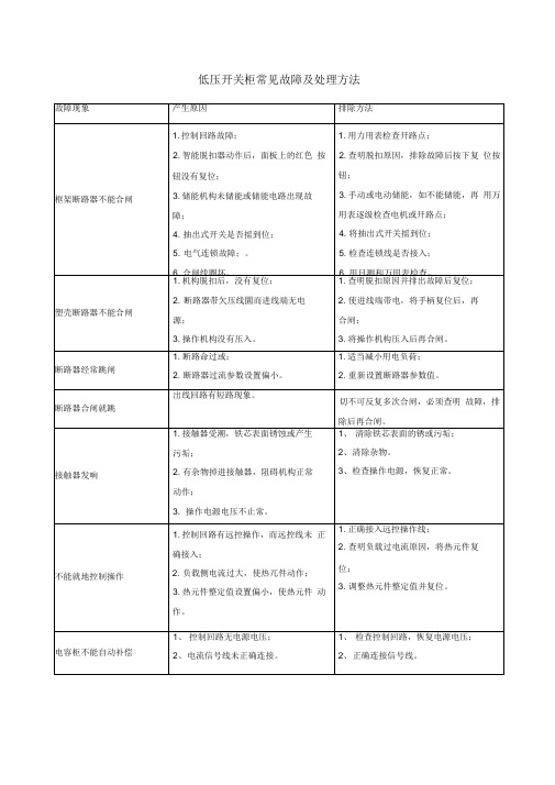 低压开关柜常见故障及处理方法