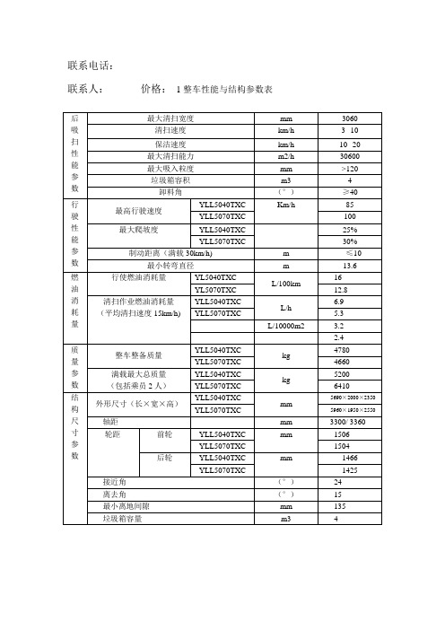 5040技术参数