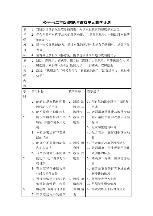 优质小学体育教案二年级跳跃与游戏