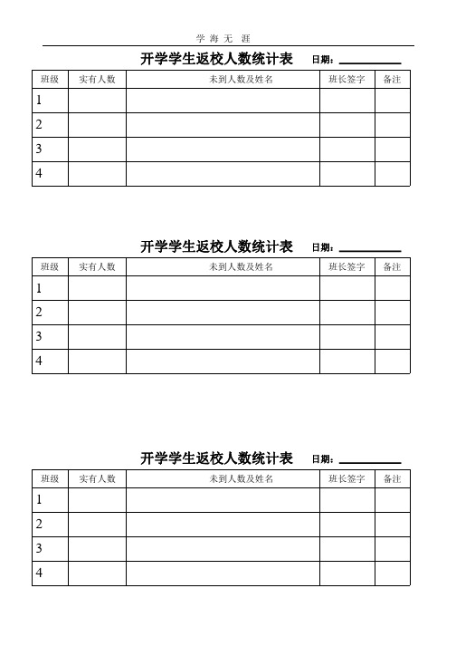 2020年学生返校情况统计表.pptx