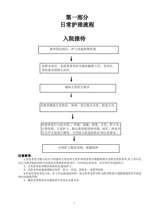 _护理日常工作流程