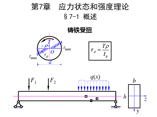 材料力学-应力状态分析