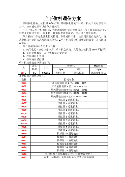 上下位机通信方案(新改)