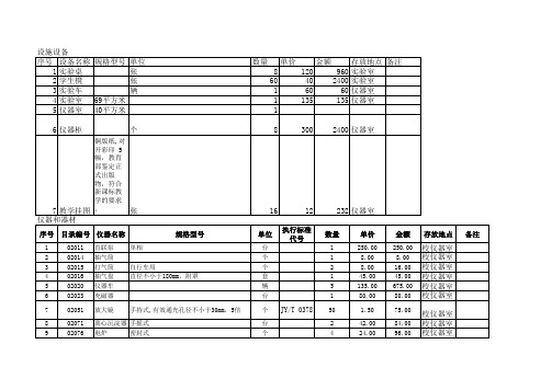 教学仪器及设备一览表原表