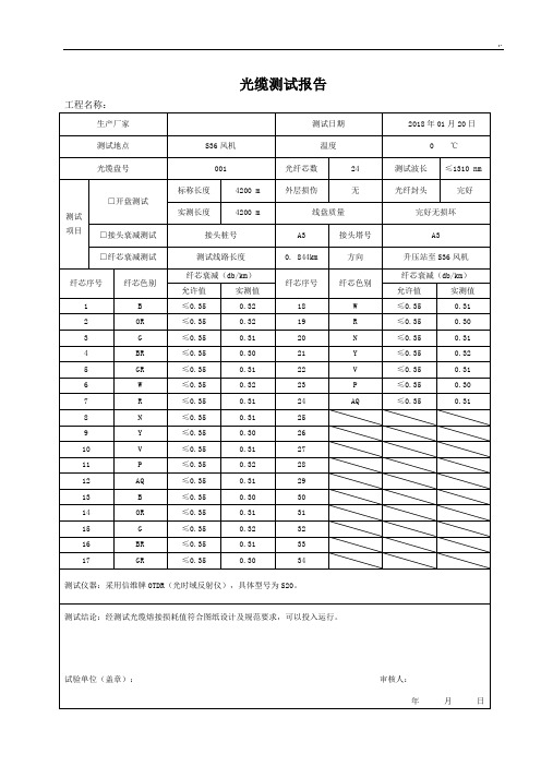 光缆检验测试报告