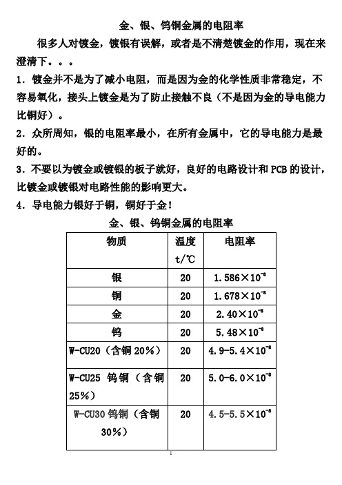 金、银、钨铜金属的电阻率