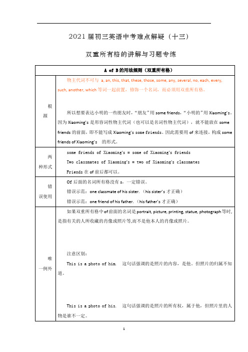 九年级英语中考难点解疑(十三)双重所有格的讲解