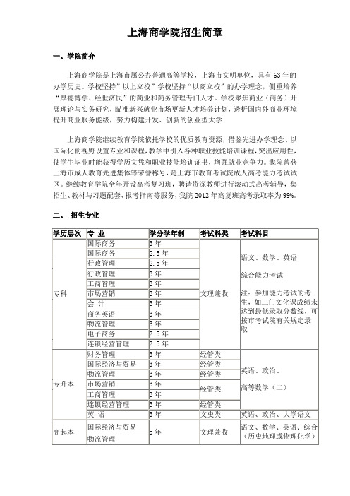 上海商学院招生简章