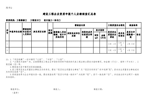 需要填写个人业绩核查汇总表 - 副本