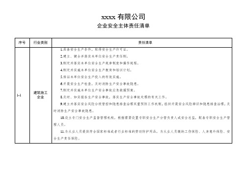 企业安全生产主体责任清单