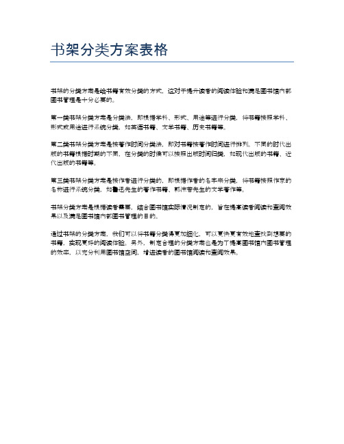 书架分类方案表格