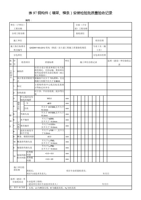 表97钢构件(墙架、檩条)安装检验批质量验收记录