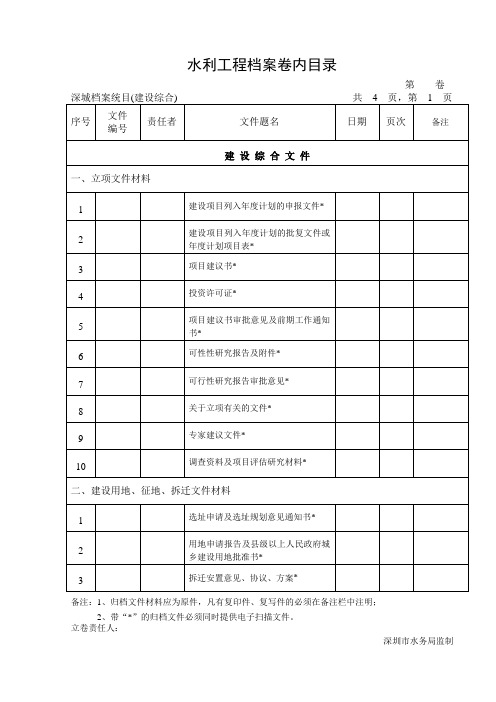 水利工程档案卷内目录