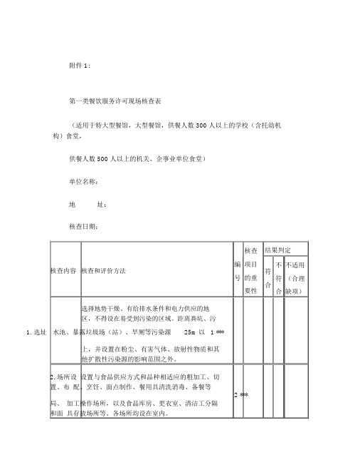 餐饮服务许可现场核查表