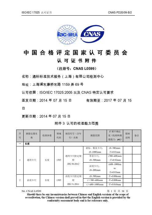 CNAS 认 可 证 书 附 件 (计量)