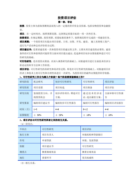 投资项目评估学(部分整理)