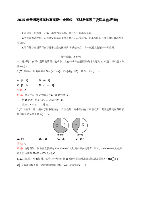 2015理科数学(陕西卷)