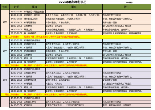 教培机构市场部周行事历