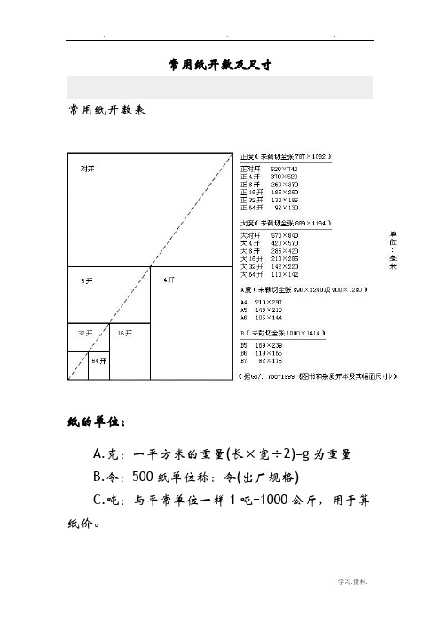 常用纸张开数及尺寸