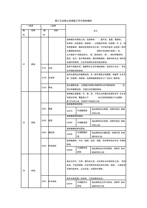 第三次全国土地调查工作分类