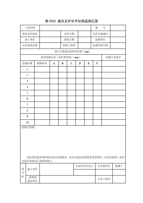 基坑支护水平位移监测记录