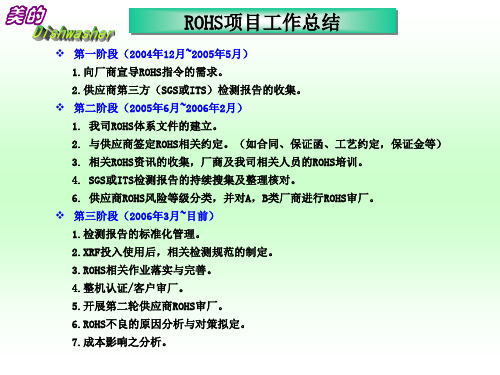 ROHS工作总结