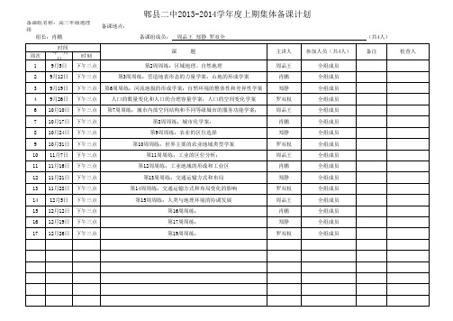 高三地理集体备课计划