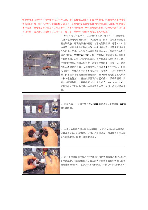 模型技巧完全手册(3)-喷漆的方法