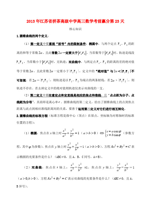 江苏省栟茶中学高三数学考前赢分30天 第23天