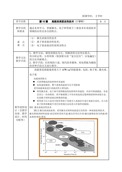 教案表面技术概论高能束流技术