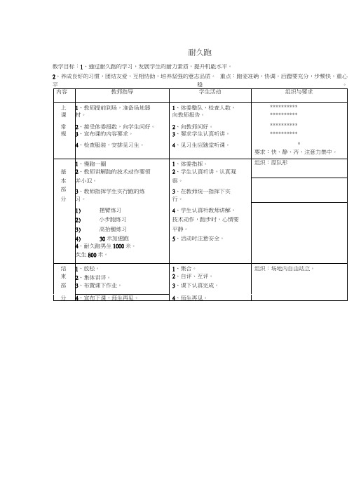 耐久跑教案(2)