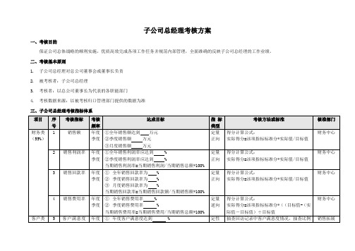 子公司总经理考核方案