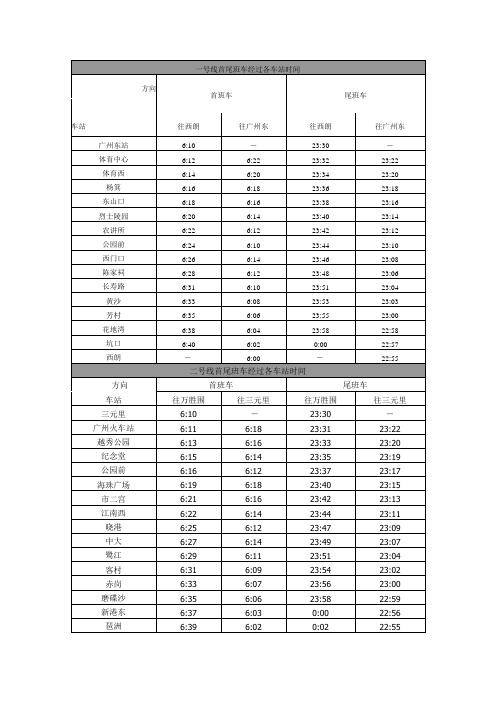 广州地铁时刻表