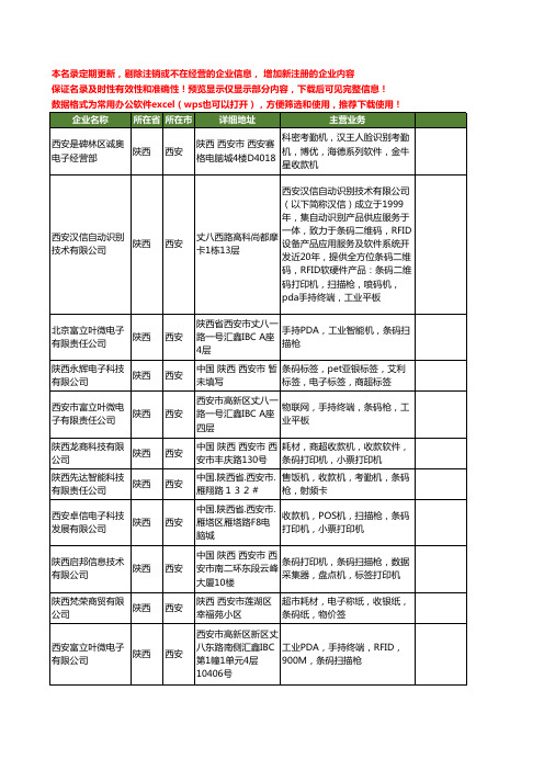 新版陕西省条码枪工商企业公司商家名录名单联系方式大全13家