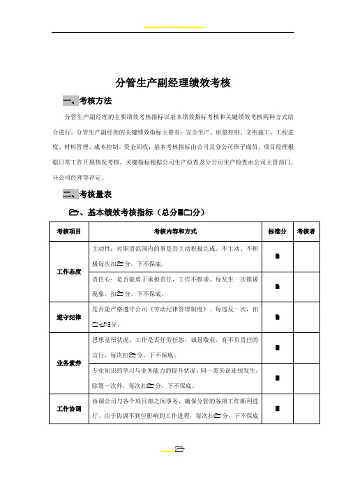 建筑公司管理人员绩效考核办法