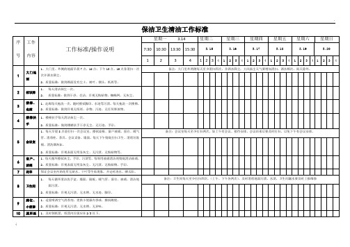 保洁卫生工作标准表格