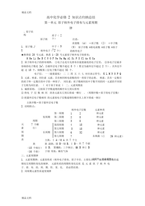 最新人教版化学必修二知识点归纳总结