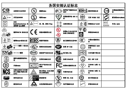 各国安规认证