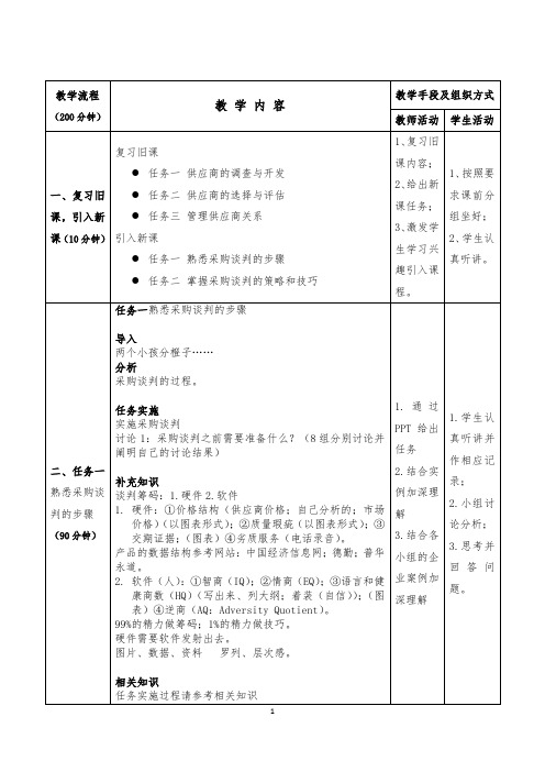 项目四  采购谈判(5课时,200分钟)