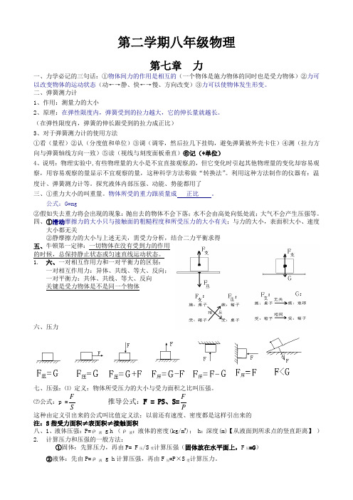 初二物理下册下半学期知识点