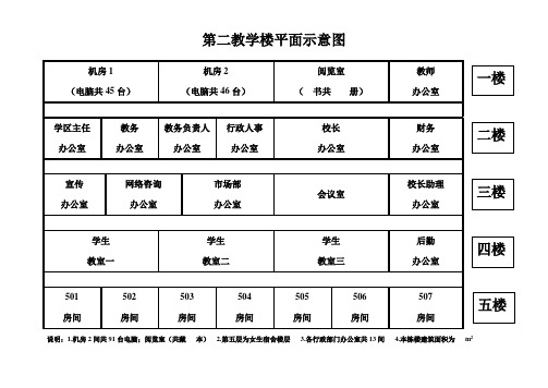 第二教学楼平面示意图(修改后)