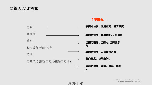 整体合金立铣刀的设计