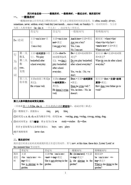 (完整版)一般现在时、现在进行时、一般将来时、一般过去时四大时态讲解表格对比总结