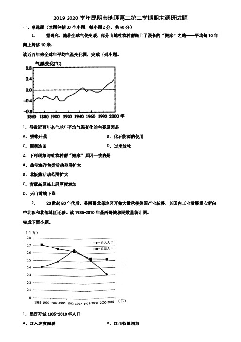 2019-2020学年昆明市地理高二第二学期期末调研试题含解析